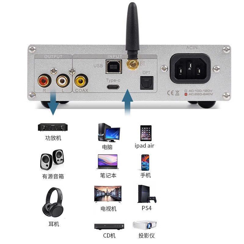 DC60 クワッド PCM1794 DAC デコーダー Bl - Headphone Amplifier Dac のレビューと価格